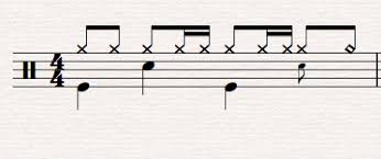 How to read drum music notation. How To Read Drum Music Beat Bars Blog