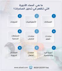 أسماء الأدوية التي تظهر في تحليل المخدرات وكيفية التخلص منها بسرعة مستشفى التعافي