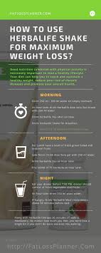 Pin On Diet Plan