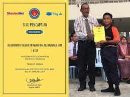 It was developed by talam transform bhd (fka talam corp). Anugerah Frog Champion Bagi Smk Bandar Puncak Jalil Facebook