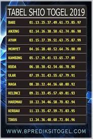 8 Prediksi Togel Kerbau Kambing Babi