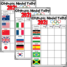Maybe you would like to learn more about one of these? Olympic Medal Tally Top Teacher