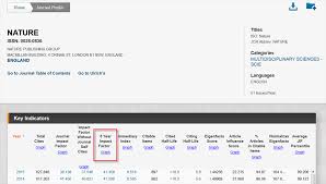 In addition to standard bibliographic information a citation index includes the cited references of the items indexed. Journal Citation Reports 5 Year Impact Factors