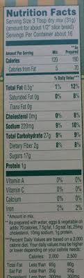 It also works great for sandwiches. Trader Joe S Gluten Free Pumpkin Bread And Muffin Baking Mix Becomebetty Com