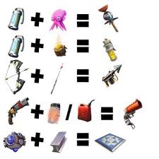 A Bunch Of Crafting Ideas For Br Fortnitebr