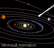 Se invarte in jurul acestuia pe o orbita eliptica care il aduce la o distanta de pana la 47 milioane km de soare, sau, cel mai departe, la 70 milioane km. Planeta Venus Referat