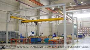 Kbk indian graphic news agency, indian graphic news agency. Kbk Crane System Kbk Crane Component And Kbk Crane Advantages