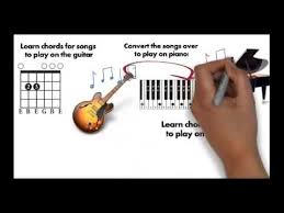 Guitar And Piano Chords Side By Side Youtube