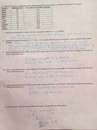 Answer key gina wilson book pdf free download link book now all. Algebra 1 Unit 8 Test Quadratic Equations Gina Wilson Tessshebaylo