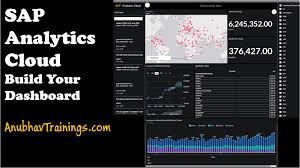 Sap Analytics Cloud Introduction To Bi Real Time Scenario On Sap Analytics Cloud Certification In 2020 Sap Business Intelligence Cloud Data Business Intelligence