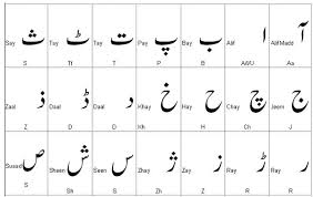 Urdu Alphabet Tracing Worksheets Services Best