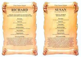 Richard Names With Meaning Meant To Be First Names