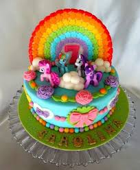These ponies can be identified by their colorful bodies and manes, plus a unique symbol, or series of symbols, on one or both sides of their flanks. Motivtorten Selber Machen Mein Kleines Pony Motivtorte Selber Machen Motivtorten Selber Machen Pony Kuchen Motivtorten