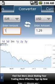 Top Currency Converter Apps For Android Android Authority