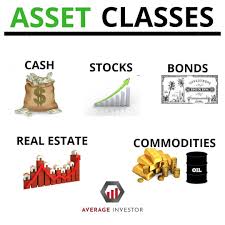 Money Making Asset: https://www.wallstreetmojo.com