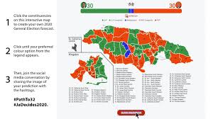 Who Will Win The 2020 General Election The Jamaica Observer