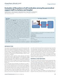 PDF) Evaluation of the pattern of self-medication among the paramedical  support staff in a tertiary care hospital