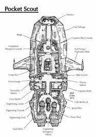 033 Vargr Pocket Scout Web Traveller Rpg Star Wars Spaceships Space Ship Concept Art