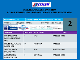 Info kerja kosong kerajaan dan swasta di seluruh negeri di malaysia untuk tahun 2017 dan tahun 2018. Jawatan Kosong Di Melaka Facebook
