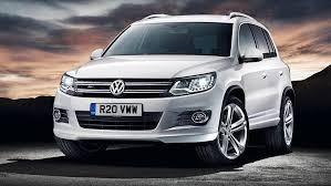 Tell us your own ratings for a vehicle you own. 2015 Volkswagen Tiguan R Line Added Reverse View Camera To Be Made Standard Caradvice