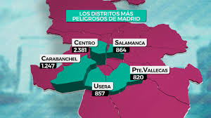 La comunidad de madrid ha confirmado este viernes que ninguna zonas básicas de salud (zbs) ni municipio estará confinado. Estos Son Los Barrios Mas Peligrosos De Madrid
