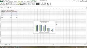 2015 Excel Basic Chart