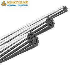 Смотреть что такое gsw в других словарях: China Zinc Coated Galvanized Steel Wire Strand Ehs Stay Wire Earth Wire Guy Wire Gsw China Stay Wire Ehs Wire