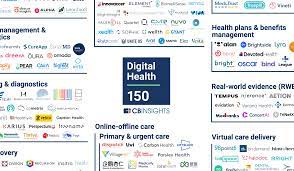 As an alternative to the original plan, a remote solution was therefore . Digital Health 150 The Digital Health Startups Transforming The Future Of Healthcare Cb Insights Research