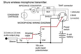 In addition, it may be helpful to label the wires prior to disassembly. Mini Xlr 4 Pin Wiring Buy Xlr4f Xlr4m 4m 4m Xlr 4 4 Pin Power Cable 4 Pin Mini Xlr Found In Sparthlantzer