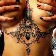 A range of tattoos design ideas for private parts of the body. Some Tattoos Body Parts Women Steemit