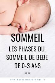 Check spelling or type a new query. Les Phases Du Sommeil De Bebe De 0 A 3 Mois Endormir Bebe Bebe Dort Phase Du Sommeil