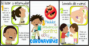 Vídeo educativo para niños en el que aprenderán qué es el coronavirus y qué medidas pueden tomar para protegerse y proteger a los demás. Coronavirus Medidas De Prevencion Carteles Imagenes Educativas