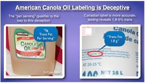 How to upgrade your oils and fats for better health. Body Fat Dr Cate