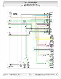 2002 Chevy Cavalier Radio Wiring Diagram Awesome In 2020 Diagram Chevy Impala Car Stereo