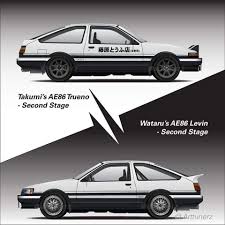 It's where your interests connect you with your people. 110 Toyota Corolla Ideas Toyota Corolla Toyota Corolla