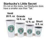 Smaller Size Than Tall Is Short Short Is All I Need Copycat Starbucks Recipes Starbucks Cup Sizes Starbucks Cups
