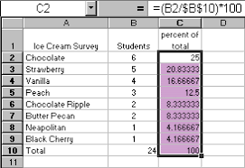 The formula to calculate mape is as follows: Excel Worksheet Calculating Percent Using Absolute Cell Reference