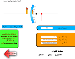 yousufinternet blog مشروع فيزيائي