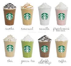 The Cake Bar Starbucks Drinks Recipes Starbucks Drinks Starbucks Coffee
