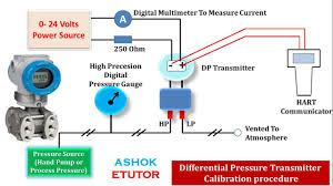 Calibration Procedure Of Differential Pressure Transmitter