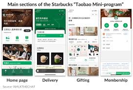 On android phones, wechat mini programs can even spawn homescreen icons that look exactly like regular apps. Taobao Startet Miniprogramm Zum Wettbewerb Gegen Wechat Walkthechat