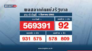 สถิติหวยออก 2020 ตรวจหวยตัวเลขย้อนหลัง ตรวจผลสลากกินแบ่งรัฐบาลย้อนหลังปี พ.ศ. à¸•à¸£à¸§à¸ˆà¸«à¸§à¸¢ à¸ªà¸¥à¸²à¸à¸ à¸™à¹à¸š à¸‡à¸£ à¸à¸šà¸²à¸¥ 1 à¸ª à¸„ 63 à¸£à¸²à¸‡à¸§ à¸¥à¸— 1 à¸„ à¸­ 569391