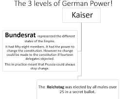 Sein anliegen sei, auf breiter ebene das bewusstsein der bevölkerung in deutschland für die not von flüchtlingen schärfen. Https Www Nottinghamfreeschool Co Uk Data Uploads Homework Files History Kos Germany Pdf