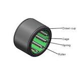 What Is a One Way Bearing?