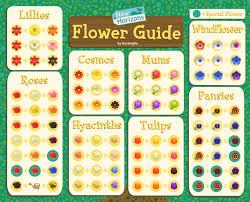 Maybe you would like to learn more about one of these? Acnh Flower Breeding Blue Roses New Leaf Rose Germination Guide Animalcrossing In This Guide We Ll Explain How Flowers Work And The Colors You Can Get From Crossbreeding And Pollinating
