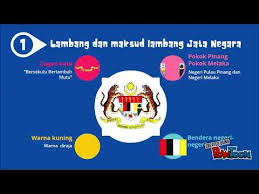 Best free png hd jata negeri pulau pinang png images background, png png file easily with one click free hd png images, png design and transparent background with high quality. Jata Negara Youtube