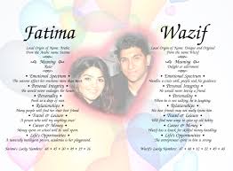 Personalized Designs Frameurname S Are Name Meaning Certificates In Frames We Give You The Meaning Of The A Person S Fir Names With Meaning Names Fun Facts