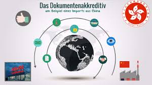 Vielleicht ist für sie auch das thema aufgabe: Dokumentenakkreditiv By Nina Von Olnhausen