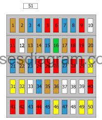Audi a6 8d0937503c fuse box sam module unit audi. Fuse Box Diagram Audi A8 D2