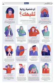 أي شخصية روائية تشبهك صحيفة مكة انفوجرافيك قراءة Obu Lins Infographic